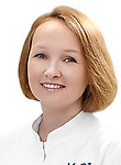 Волкова Дарья Михайловна