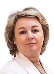 Кирнос Марина Станиславовна